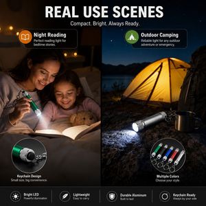 Mini lampe torche puissante à 5 LED avec logo personnalisé, porte-clés, lampe torche portable en aluminium, cadeaux promotionnels en gros - Product Image 2