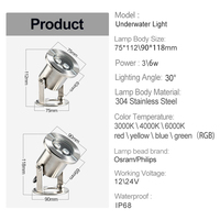 Lumière LED RGB pour piscine, étanche IP68, 12V 24V, lampe de fontaine submersible en acier inoxydable 304, pour jardin extérieur, étang, spa, Ra80