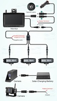 Chariot élévateur numérique sans fil 7 ''BSD Radar DVR moniteur voyant d'avertissement positionnement Laser et batterie magnétique AHD1080 IR Kit de caméra de voiture