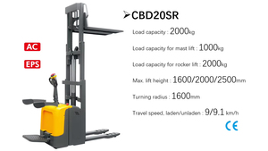 SNSC Rider Walkie Pallet <strong>Truck</strong> 1.2ton 1.5ton Battery Paper Roll <strong>Clamp</strong> Electric Straddle Stacker - Product Image 4