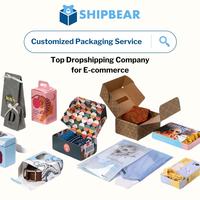 Exécution des commandes en dropshipping pour les vendeurs Shopify |   Exécution des commandes professionnelles 2026 |   Exécution d'une seule commande |   De Chine vers l'Europe