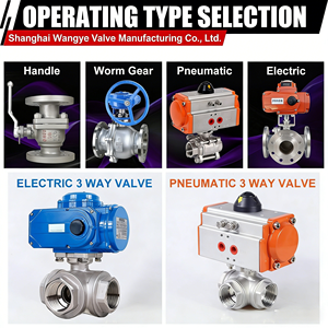 Válvula de Bola de 3 Vías de Alta Precisión Accionada Eléctricamente, Rosca NPT PN16 Clase 150 para Control de Flujo en Tuberías Petroquímicas - Product Image 3