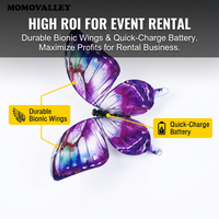Momovalley Nouveauté : Drone Papillon Volant Robotique Bio-inspiré avec Spectacle de Lumières LED, Télécommande, Expédition Rapide, Idéal pour Soirées Gala