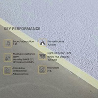 Plaque murale et de plafond acoustique ultra-lisse style moderne sans joint Degomono Light Advantage Faux panneaux de plafond
