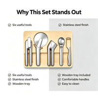 Ensemble d'ustensiles de cuisine - 5 pièces essentielles pour la cuisine - Ensemble d'ustensiles de cuisine en acier inoxydable - Comprend un ouvre-boîte