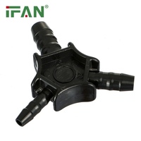 IFAN Vente en gros Durable et pas cher Noir PEX Tuyau Outils ronds 16-32mm Tuyau en plastique Outil d'arrondi