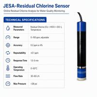 Analyseur de chlore résiduel en ligne JESA avec compensation de température RS485 Modbus RTU 0-100 ppm pour le traitement de l'eau