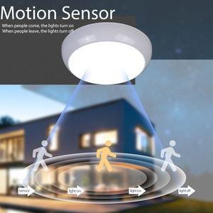 LED noodverlichting wandlamp groothandel waterdichte LED noodverlichting wandlamp balkon micro sensor LED noodverlichting wandlamp - Product Image 6