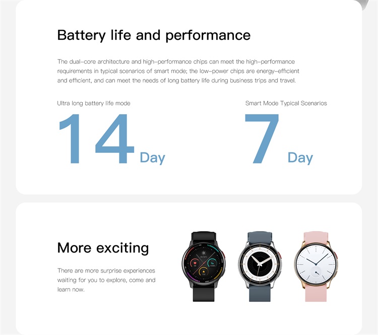 ZL40 1.43 inch round AMOLED screen CPU SicheSF551-QFN 220 MAH 100+ sports modes BT call phone smart watch Dafit smartwatch