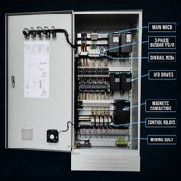 Gabinete de Control de Energía de Tipo Fijo Serie XL-21 al por Mayor, 380V 50Hz 15kA, Acero con Recubrimiento en Polvo para Panel de Taller Industrial