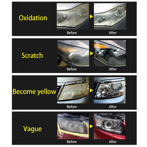 Kit de Restauración de Faros de <span class=keywords><strong>Coche</strong></span> al por Mayor del Fabricante, Elimina Arañazos y Amarilleamiento, Pulido y Barnizado de Alta Calidad - Product Image 2