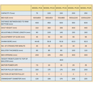 High Performance Mechanical Power <b>Press</b> C Type Machine For Metal Forming Punching Stamping And Industrial Sheet - Product Image 4