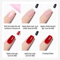 Kit de vernis gel professionnel YF Brand : Top Coat sans résidu, Base Coat renforcée super brillante, Gel de construction et de transfert