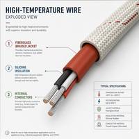 Kabel Ekstensi Termokopel Presisi Tinggi Berlapis Platinum Rhodium, Kawat Berinti Banyak, Dilindungi Logam, Tahan Suhu Tinggi, Kabel Industri, Berperingkat IP65