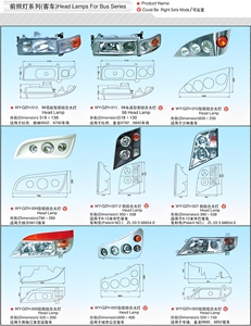 Oem Kinglong Higer lampada per autobus all'ingrosso Golden Dragon Bus parti combinazione lampada frontale Higer Bus ricambi Auto - Product Image 6
