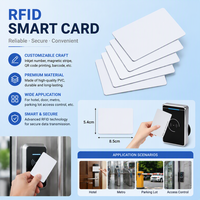 Carte RFID de contrôle d'accès 13,56 MHz en PVC, puce MF M1, lecture/écriture en usine