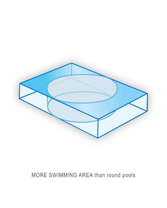 <span class=keywords><strong>Intex</strong></span> 26784 300cmX175cmX80cm Acero inoxidable PVC Marco <span class=keywords><strong>rectangular</strong></span> <span class=keywords><strong>Piscina</strong></span> de suelo para <span class=keywords><strong>cubierta</strong></span> familiar para jardín al aire libre - Product Image 6