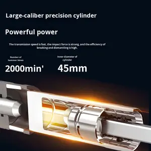 <span class=keywords><strong>Ken</strong></span>/Ruiqi Perceuse à percussion électrique haute puissance de qualité industrielle 2895/2835 220V Béton Outil électrique robuste - Product Image 5