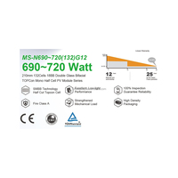 Panneau solaire photovoltaïque résidentiel distribué 720W, module photovoltaïque TOPCon bifacial à double verre et demi-cellules de qualité A
