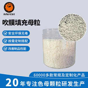 Masterbatch Modificado de PP/PE para Láminas de Película Soplada por Inyección con Cargadores para Moldeo de Fibras y Láminas de Tuberías de PP/PE - Product Image 5