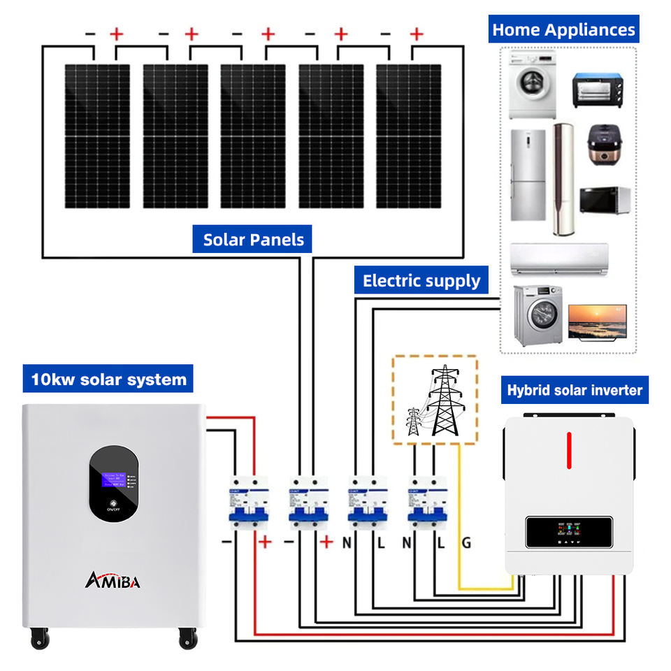 New Arrival Complete 5KW 10KW 15KW 20KW 25KW 30KW Solar Panel System ...