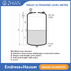 เครื่องวัดระดับอัลตราโซนิก Endress+Hauser และเซ็นเซอร์วัดระดับวัสดุแข็งแบบอัลตราโซนิก E+H FMU41 เครื่องวัดระดับอัลตราโซนิก - Product Image 3
