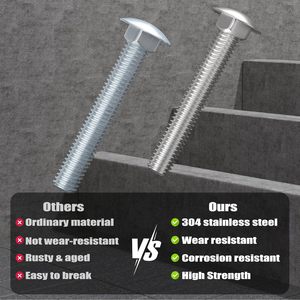 Vgbuy ISO Metric 1/4-20 tốt chủ đề 1-1/4 "vận chuyển bu lông lớp 18-8 Đánh Bóng đầu hạt Kit phẳng máy giặt 24 Bộ 304 không gỉ - Product Image 4