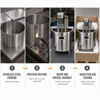 Marmite industrielle avec agitateur en acier inoxydable 304, chauffage électrique ou à gaz, pour bouillon de os et viande, idéale pour les usines agroalimentaires