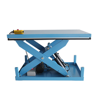 Table élévatrice hydraulique de voiture de plate-forme élévatrice électrique de ciseaux de haute qualité 2m 3m 500kg équipement de levage