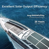 Panneau solaire flexible ultra-fin en ETFE 85w 100w 120w 200w 18v 24v, module photovoltaïque adhésif