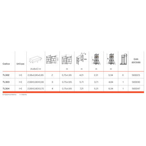 Plataforma Elevadora Móvil Ligera de Aleación de Aluminio SELFIX con Altura Máxima de Plataforma de 4.4m para Ingeniería de Construcción - Product Image 6