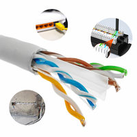 UTP \/FTP \/SFTP Nouveau Utp Cat6 Cat 6 Lan Cat5e Cat7 Intérieur Cat6a Net Câble