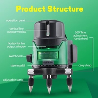 Niveau laser rotatif NewBeat Cross 5 lignes, faisceau vert horizontal et vertical, batterie, niveaux laser rotatifs pour l'extérieur