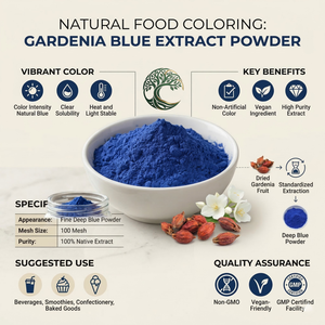 Pigmento Alimentare all'Ingrosso, Estratto di Gardenia Jasminoides Ellis, Polvere Blu di Gardenia - Product Image 5