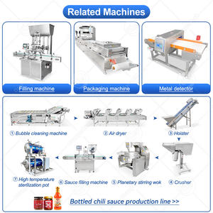 Esterilizador Rotatorio Automático Industrial ORME para Latas de Atún, Máquina de Autoclave para Alimentos Enlatados de 500l - Product Image 5