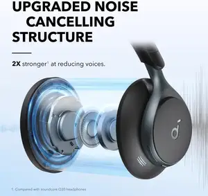 Soundcore By Anker Space 1 Active Noise Cancelling Headphones 2X Stronger Voice Reduction 40H ANC Playtime App Control