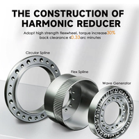 Réducteur harmonique plat série CSD, boîte de vitesses robotique compacte à jeu nul, réducteur de vitesse haute précision pour servomoteur, usine OEM