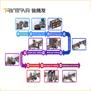 Kim loại biến áp cho Trung Quốc nhà sản xuất biến áp tản nhiệt vây thiết bị Sản Xuất hàn tự động dây chuyền sản xuất - Product Image 2