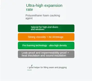 Construction Polyurethane Foam Caulking Ant For Door And Window Filling Sound Insulation Fire Prevention