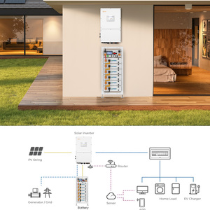 Hệ thống năng lượng mặt trời lai lovsun 30Kw 40kw 50kw bộ hoàn chỉnh hệ thống bảng điều khiển năng lượng mặt trời với bộ lưu trữ pin lithium - Product Image 4