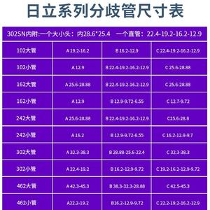 Conector de Tubería de Derivación 52E102SN162SN242SN302SN462SN para Sistemas HVAC, Accesorios para Tuberías de Aire Acondicionado y Divisor - Product Image 3