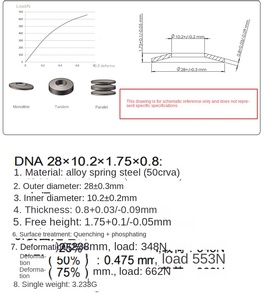 Stainless Steel Industrial Special-Shaped <strong>Spring</strong> Torsion Compression Flat Outer Diameter 22.5-40 <strong>Disc</strong> - Product Image 6