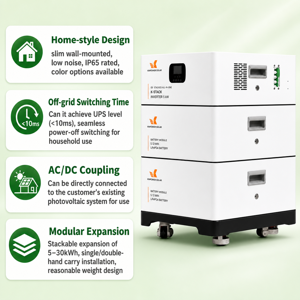 Kinpower Solar Battery Storage Solar Charging Power 5.5KW/10KW Output Power 5KW/10KW Capacity Can Be From 5 KWH Stack to 60 KWH · image 2