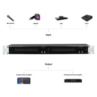 Kimway EQ2215 Égaliseur audio professionnel avec double affichage LED de contrôle à 15 bandes Montage en rack stéréo