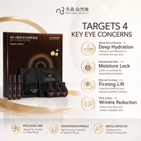 Kit Éclaircissant pour les Yeux NB-1 Acétyl Hexapeptide Beauté Naturelle en Gros – Nourrissant, Lisse les Rides Fines, Trousse de Voyage Professionnelle pour les Yeux