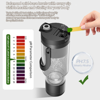 Botol Air Hidrogen Alkali pH 7.5 4000PPB Teknologi SPE PEM Ionizer Air Hidrogen Portabel Konsentrasi Tinggi H2 Mobil