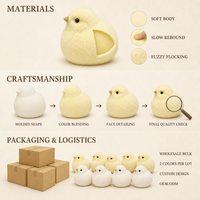 Jouet Squishy Poussin Mignon Mini à Rebond Lent, Floqué et Doux, Anti-Stress à Presser, pour Récompense Scolaire et Cadeau d'École
