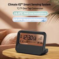 Termómetro Higrómetro Digital LCD Electrónico Mini con Reloj, Calendario, Funciona con Pilas, Material ABS
