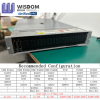 Servidor en Rack PowerEdge R770 2U, Intel Xeon Scalable, RAM DDR5, Almacenamiento Empresarial, IA, Centro de Datos en la Nube, Virtualización, en Stock