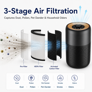 <span class=keywords><strong>Purificateur</strong></span> <span class=keywords><strong>d</strong></span>'<span class=keywords><strong>air</strong></span> HEPA et filtre à charbon avec diffuseur <span class=keywords><strong>d</strong></span>'arômes pour la purification du bureau, élimination de la poussière, du pollen, des odeurs <span class=keywords><strong>d</strong></span>'animaux et de la fumée - Product Image 3
